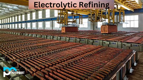 What is Electrolytic Refining?