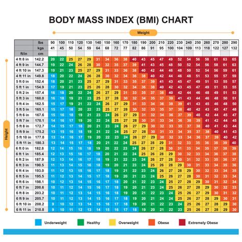 Bmi Royalty Dates 2024 - Golda Kandace