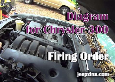 Diagram for Chrysler 300 Firing Order - Jeepzine