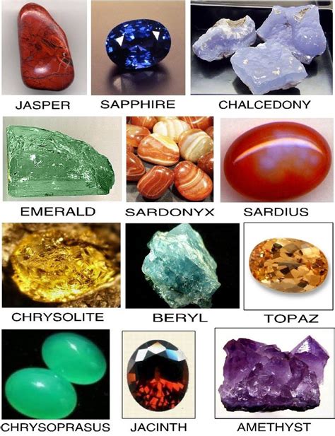 Jasper and sardius stone meaning