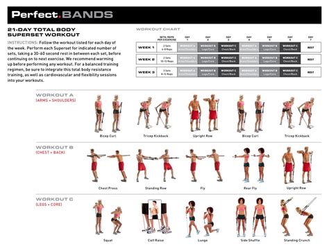 15 Minute Ripcords Exercise Guide Poster Resistance Band Workout Chart ...