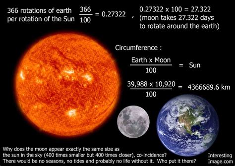 Earth Sun And Moon Size Comparison - The Earth Images Revimage.Org