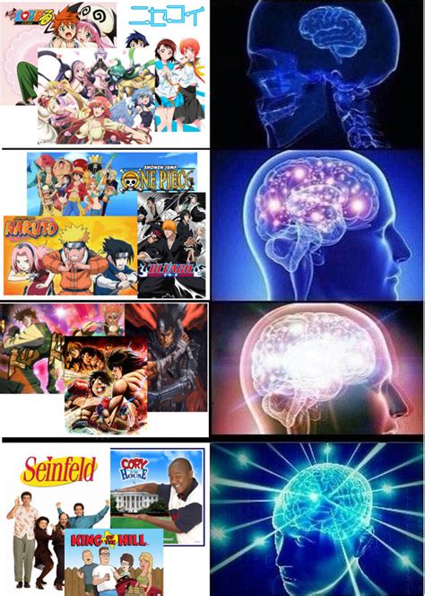 Anime | Galaxy Brain | Know Your Meme