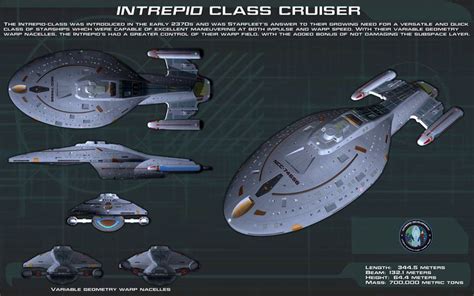 Intrepid Class ortho [New] by unusualsuspex on DeviantArt | Star trek ...