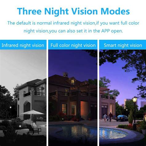 1080P Wireless Outdoor IP Security Camera with Night Vision ...