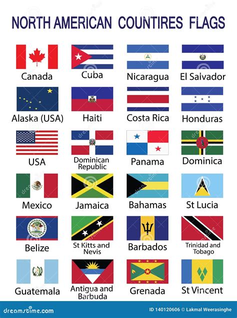 American Countries Flags Vector Illustration | CartoonDealer.com #28555272