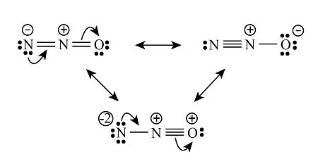 Nitrous oxide, N_2O, has a linear structure NNO. Write resonance ...