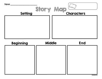 FREEBIE! Story Map - Setting, Characters, Beginning, Middle, End