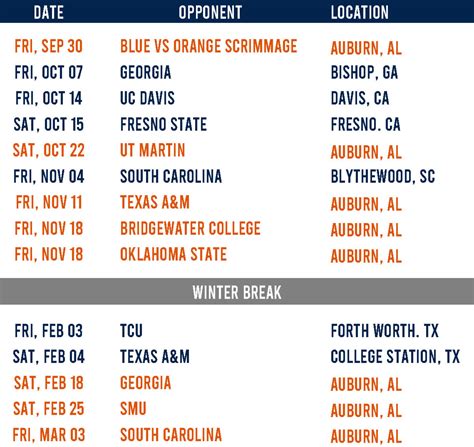 Auburn Equestrian Unveils 2022-23 Schedule - Sports Illustrated Auburn ...