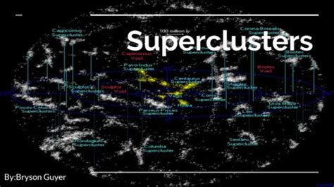 Superclusters by bq guyer - Issuu