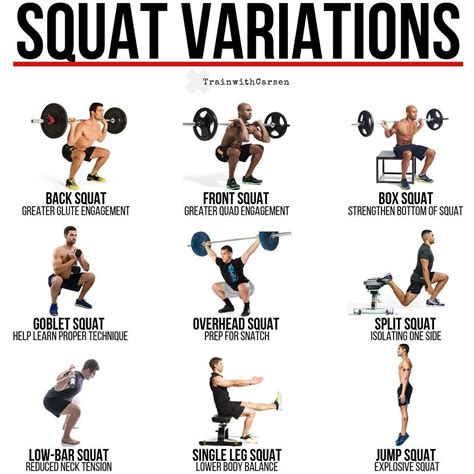 Why Front Squats Are Essential For Powerful Quad Activation - GymGuider ...