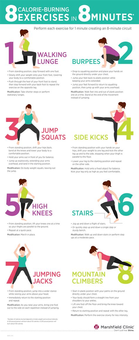 8 Calorie-Burning Exercises: Infographic on Behance