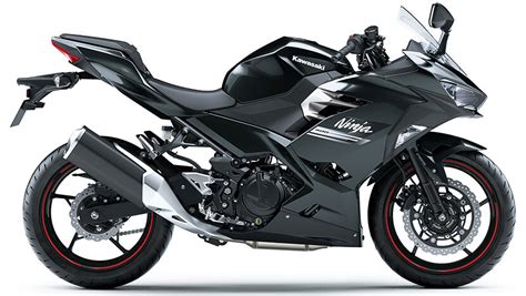 2021 Kawasaki Ninja 400 color options Introduced - IAB Report