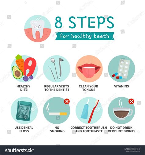 Smoking Oral Health: Over 350 Royalty-Free Licensable Stock Vectors ...