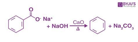 Preparation of Benzene - Aromatic compounds in Organic Chemistry with ...