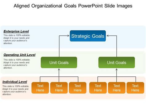 Aligned Organizational Goals Powerpoint Slide Images | PowerPoint ...