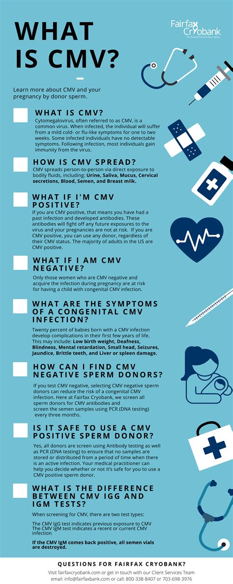 CMV | Fairfax Cryobank