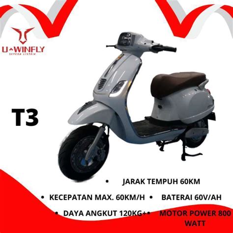 Simbol Motor Listrik Uwinfly T3 - IMAGESEE