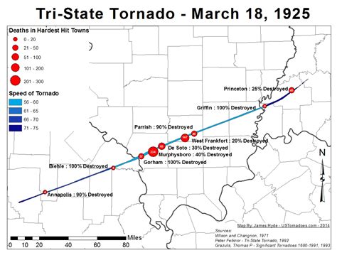 The Tri-State Tornado of 1925 | United States Tornadoes