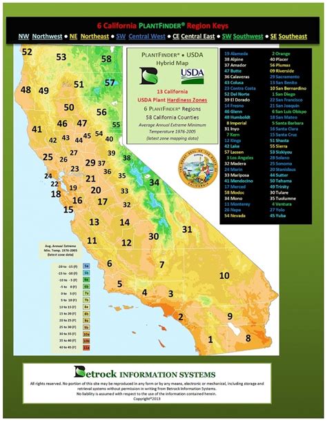 California Growing Zones Map