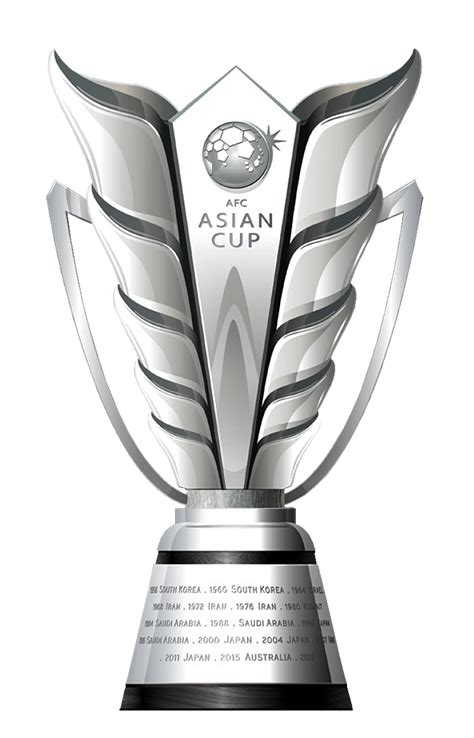 AFC Asian Cup 2019 Animation on Behance | Afc asian cup, Trophy design ...