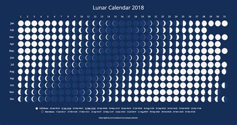 Calendar Converter To Lunar 2024 Latest Perfect Most Popular Famous ...