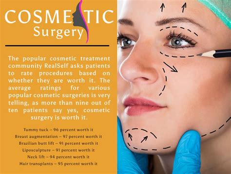 Cosmetic surgery is a type of plastic surgery that aims to improve ...