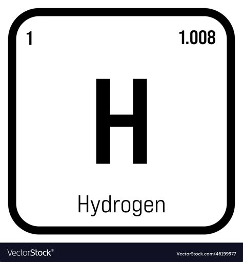 Hydrogen Atom Periodic Table - Infoupdate.org