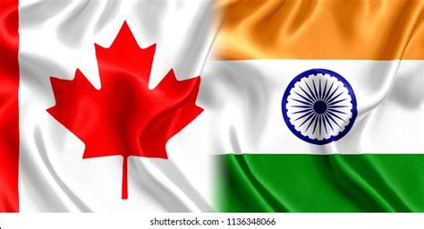 Flag India Canada Silk Stock Photo 1136348066 | Shutterstock