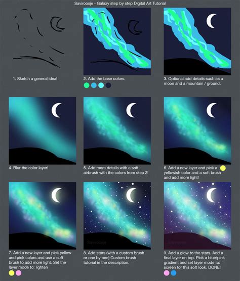 Step by Step - Galaxy background by Saviroosje on DeviantArt