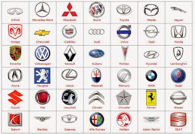 Car Logos With Names | Cars Show Logos