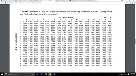 Anova Table Help 5) Table I shows the ANOVA table for | Chegg.com