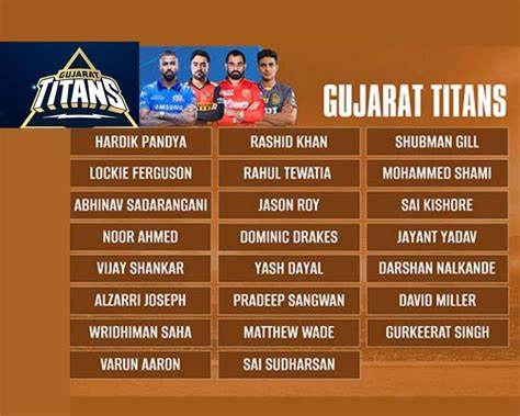 Gujarat Titans IPL Team 2022 Players List, Captain Name, Head Coach ...