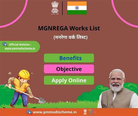 MGNREGA Works List 2024: Download NREGA Job Card List PDF All States