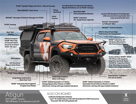 2021 Toyota Tacoma Overland Truck Build » Expedition Overland