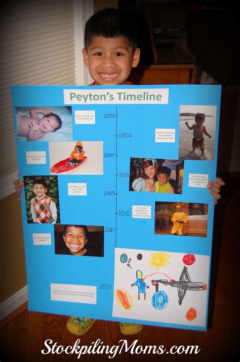 Timeline For Kindergarten Project