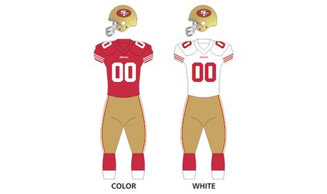 What's special about the San Francisco 49ers? - Dear Sports Fan