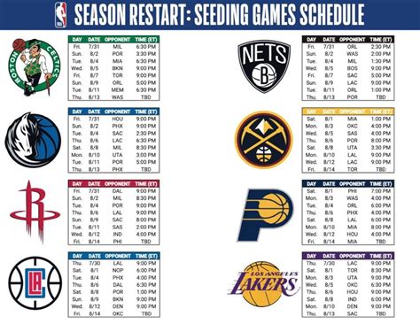 NBA sets the schedule for season restart - Crunch Stories