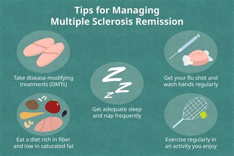 Multiple Sclerosis Remission: How to Feel Your Best