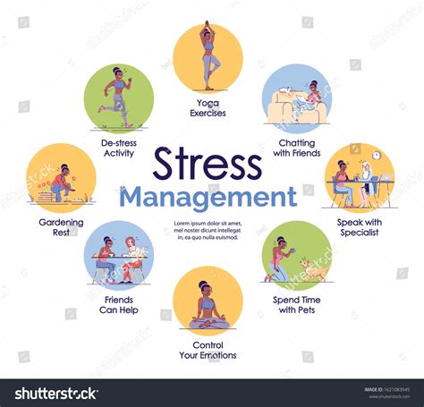 Stress Management Poster