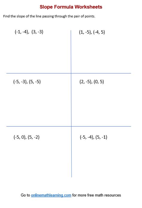 Slope Formula Worksheets (printable, online, answers, examples)