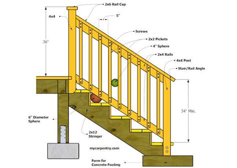 Stair Railing | Stair railing, Deck stair railing, Diy stair railing