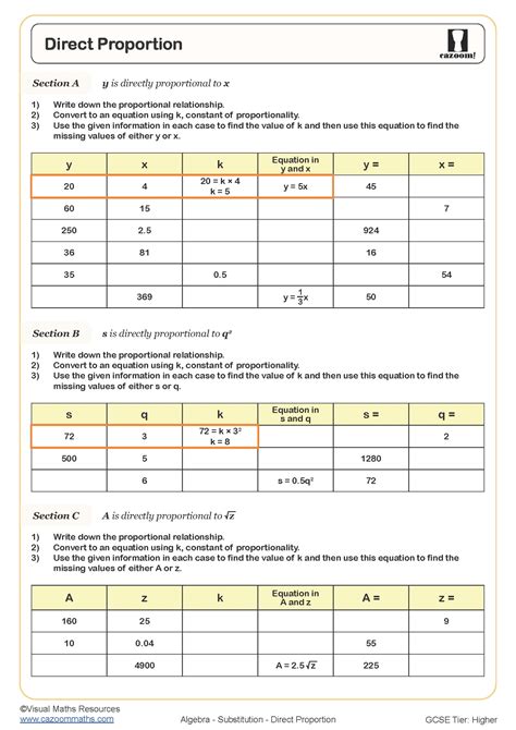 Direct Proportion Worksheet | Cazoom Maths Worksheets