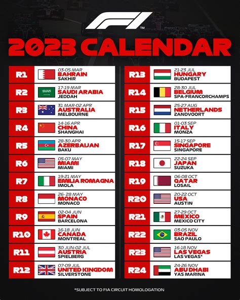 Formula One Calendar 2023 – Get Calendar 2023 Update