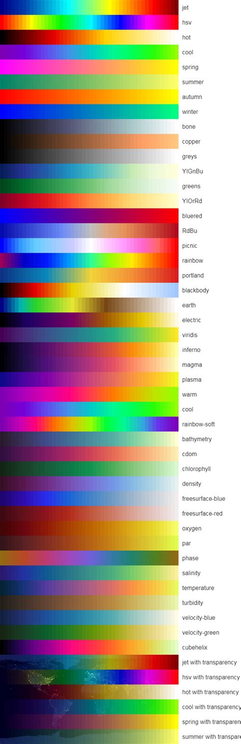 colormap - npm