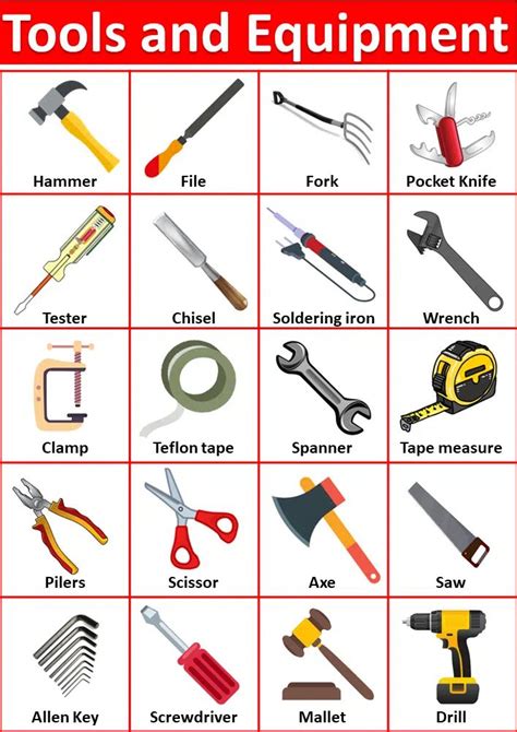 List Of Carpenter Tools And Equipment Names In English | Farm tools and ...