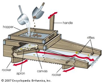 Placer mining | Techniques, Processes & Equipment | Britannica