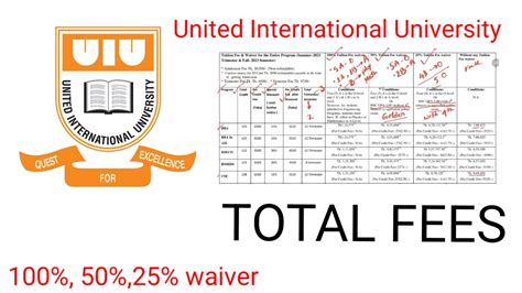 UIU University total cost। UIU University tuition fee। UIU scholarship ...