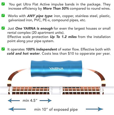 Capacitive Electronic Water Descaler System - Alternative Water ...