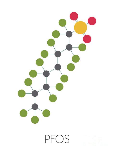 Perfluorooctanesulfonic Acid Molecule Photograph by Molekuul/science ...
